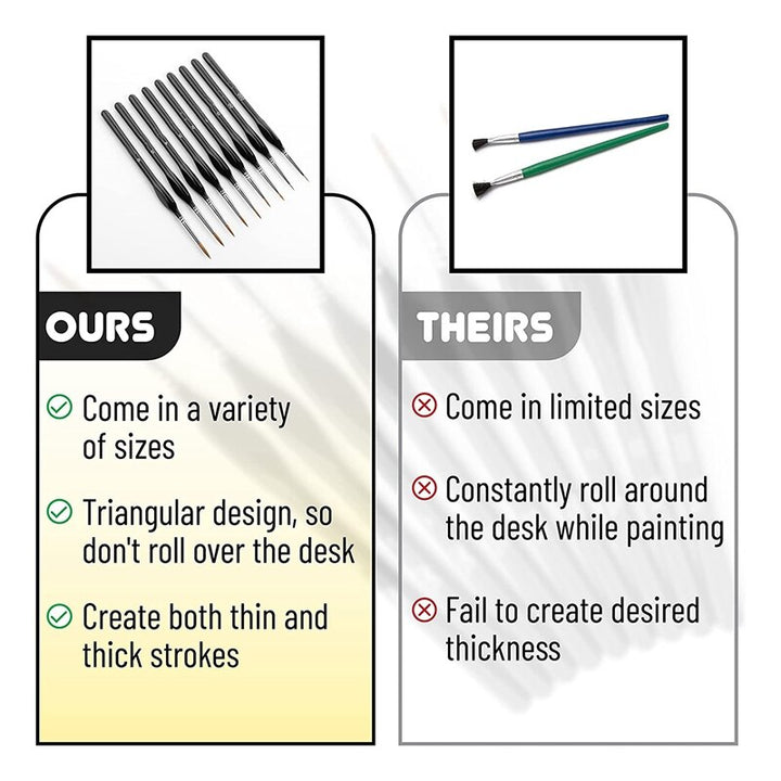 Micro-Brushes 9 Pieces Fine Brushes Fine Paint Brushes For MINI Brushes - Pioneer Merchandise