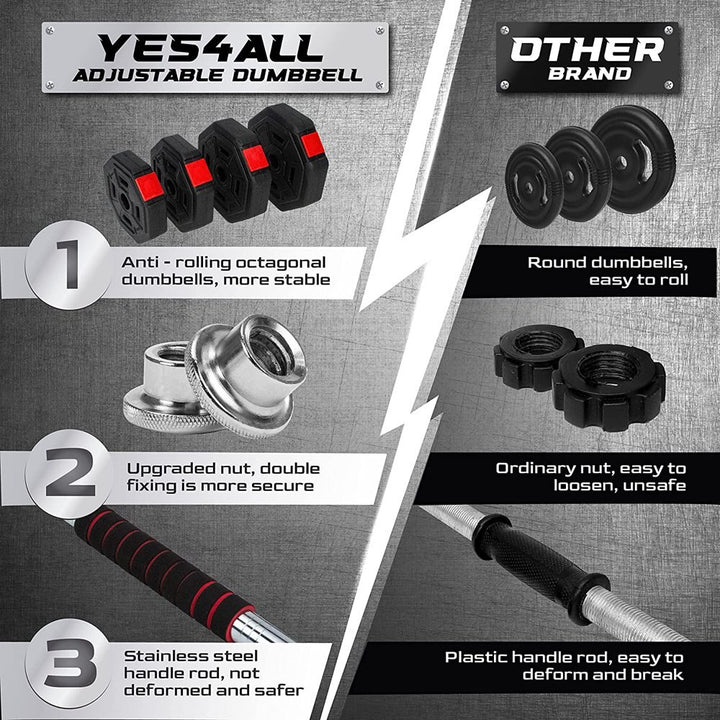 44LB Cement Adjustable Anti-Roll Dumbbell set